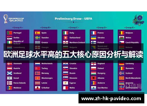 欧洲足球水平高的五大核心原因分析与解读