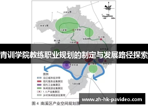 青训学院教练职业规划的制定与发展路径探索
