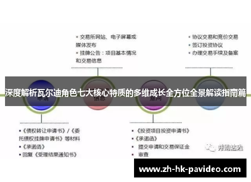 深度解析瓦尔迪角色七大核心特质的多维成长全方位全景解读指南篇