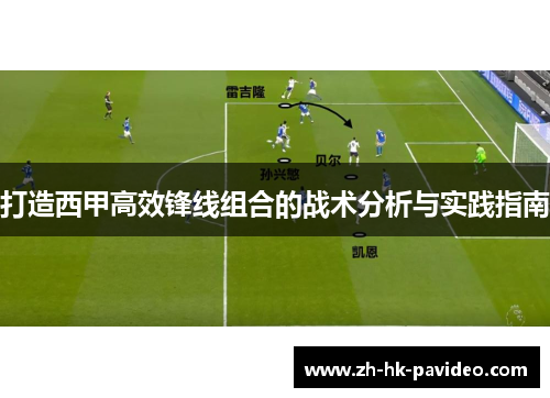 打造西甲高效锋线组合的战术分析与实践指南