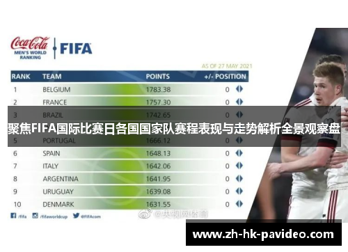 聚焦FIFA国际比赛日各国国家队赛程表现与走势解析全景观察盘